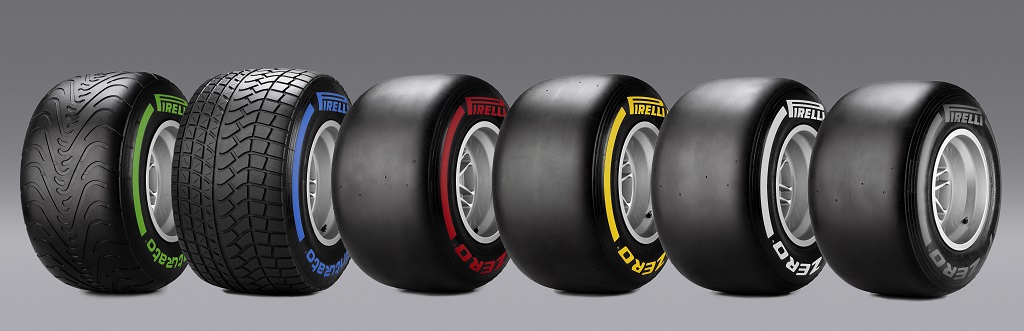 Pirelli: nei test debutto anche per le “winter”