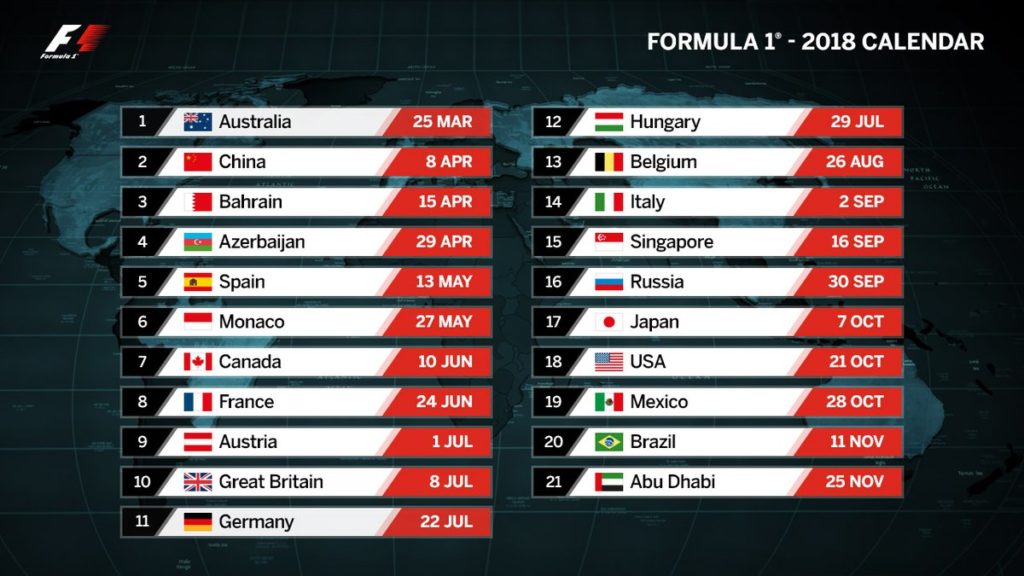 calendario F1 2018