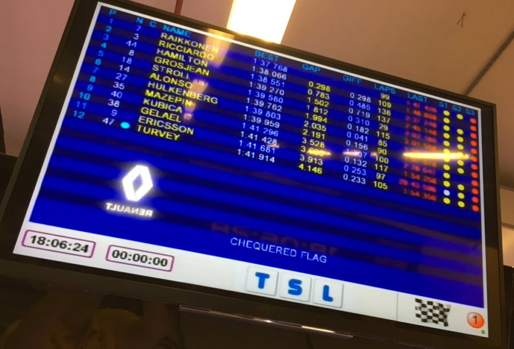 classifica test day 1 abu