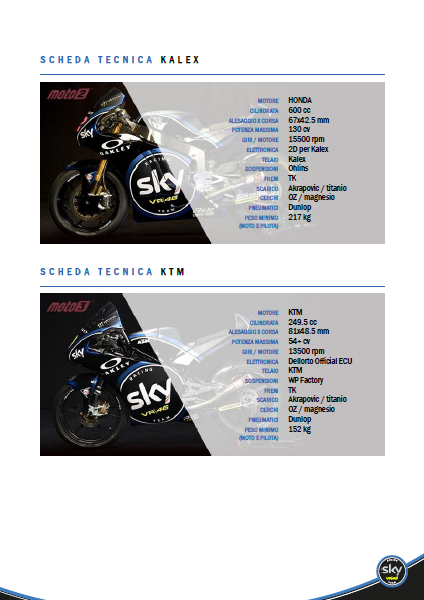 sky racing 1
