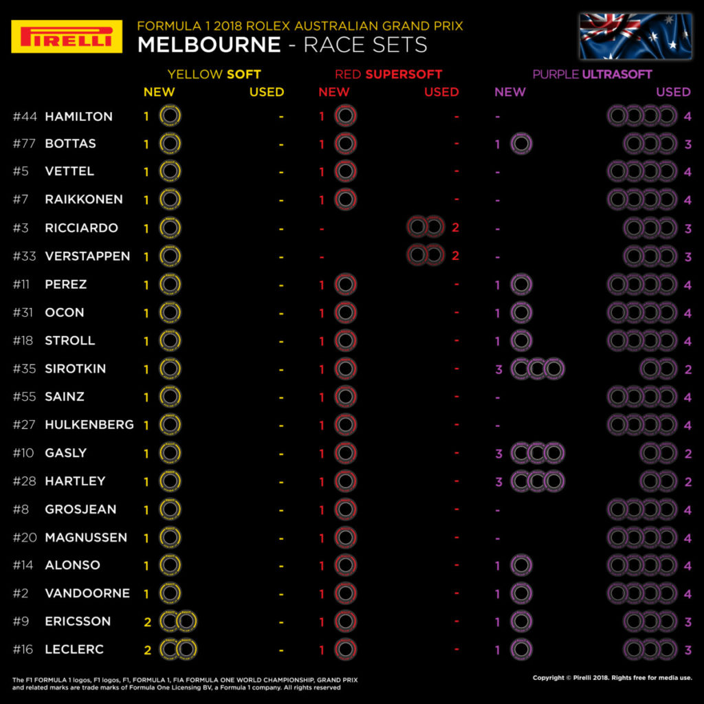01-AU-RaceSets