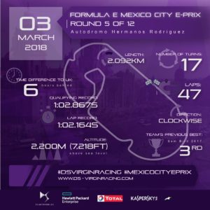 messico formula E