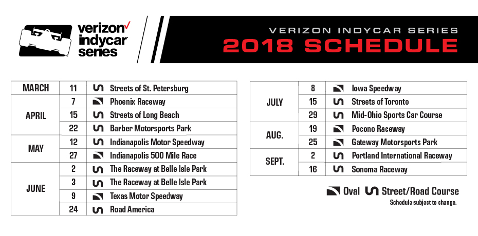 indycar calendario 2018