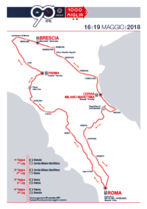 mille miglia 2018