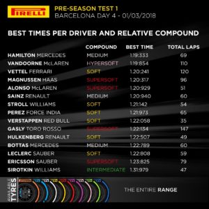 pirelli 3