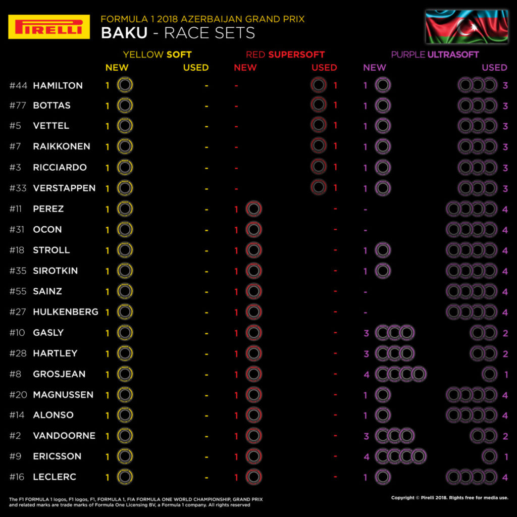 04-az-racesets_6