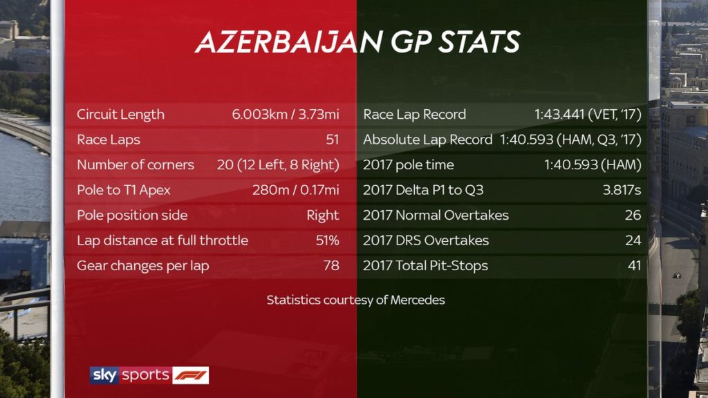 azerbaijan