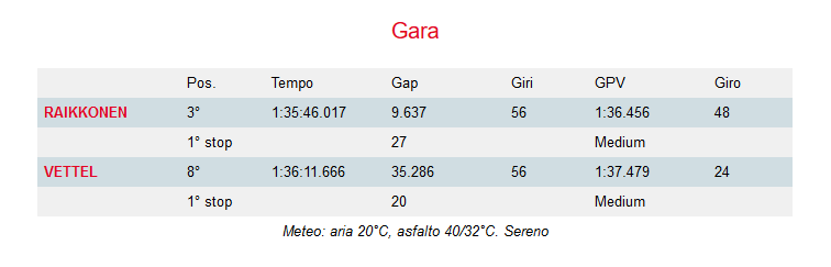 Screenshot-2018-4-15 (99+) Libero Mail Posta