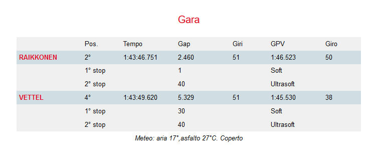 Screenshot-2018-4-29 (99+) Libero Mail Posta