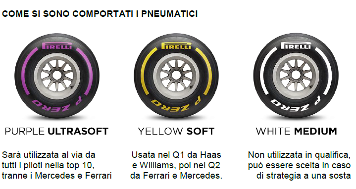 pirelli cina qual