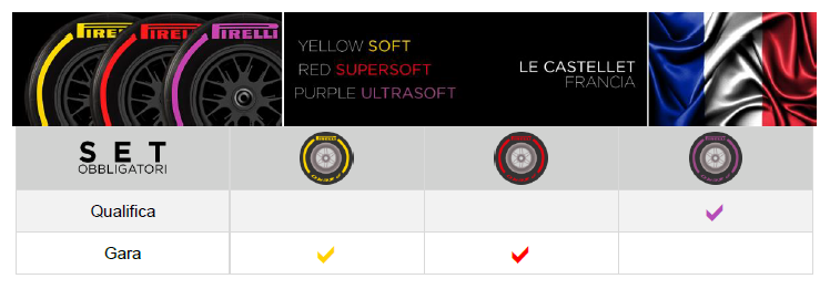 pirelli francia 1