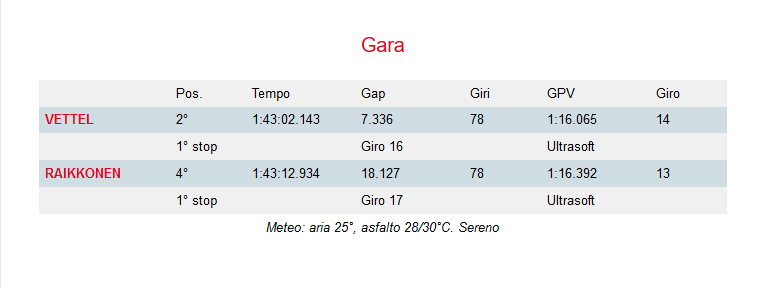 Screenshot-2018-5-27 (99+) Libero Mail Posta