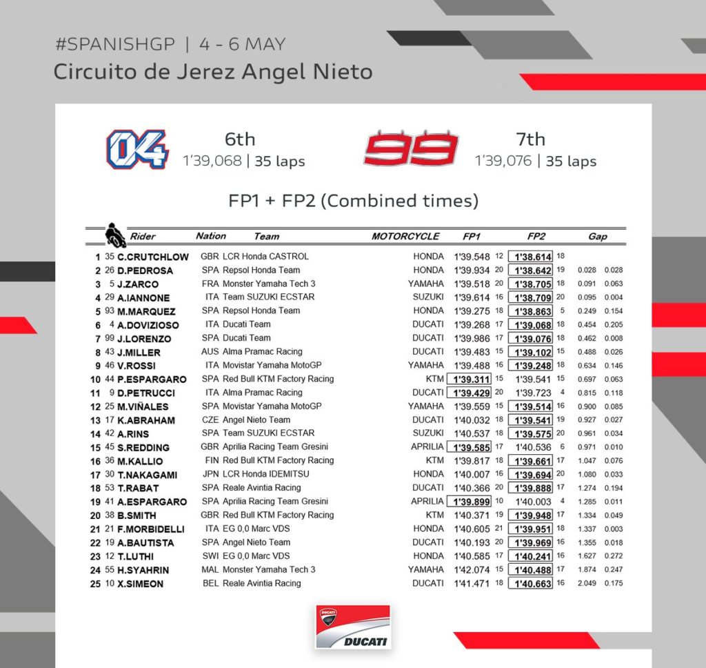 jerez class libere