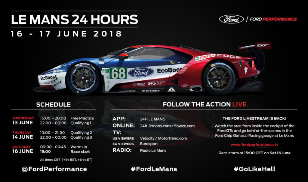 LE MANS INFOGRAPHICS