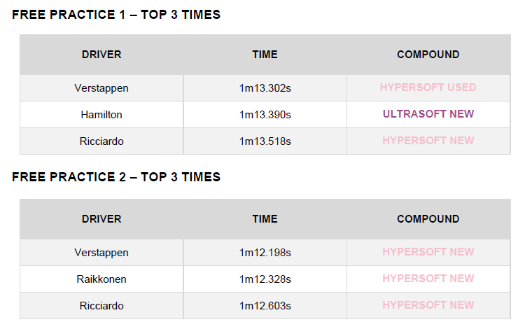 pirelli libere can 1