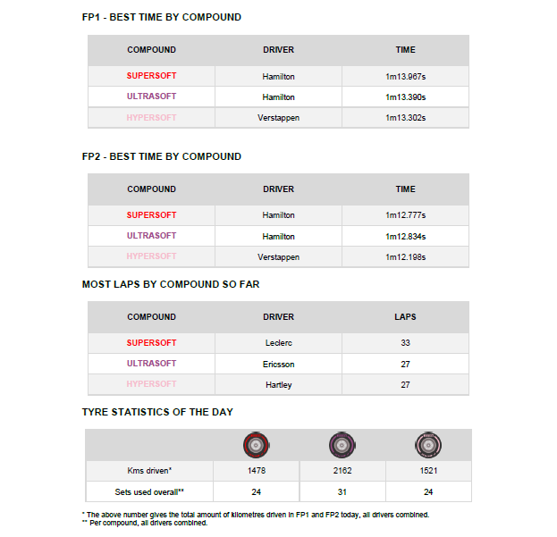 pirelli libere can 2