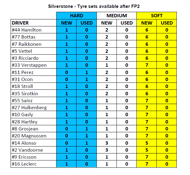 pirelli libere gb