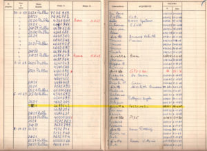 Registro di vendita del 1969