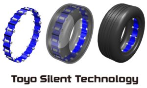 toyo Silent Technology