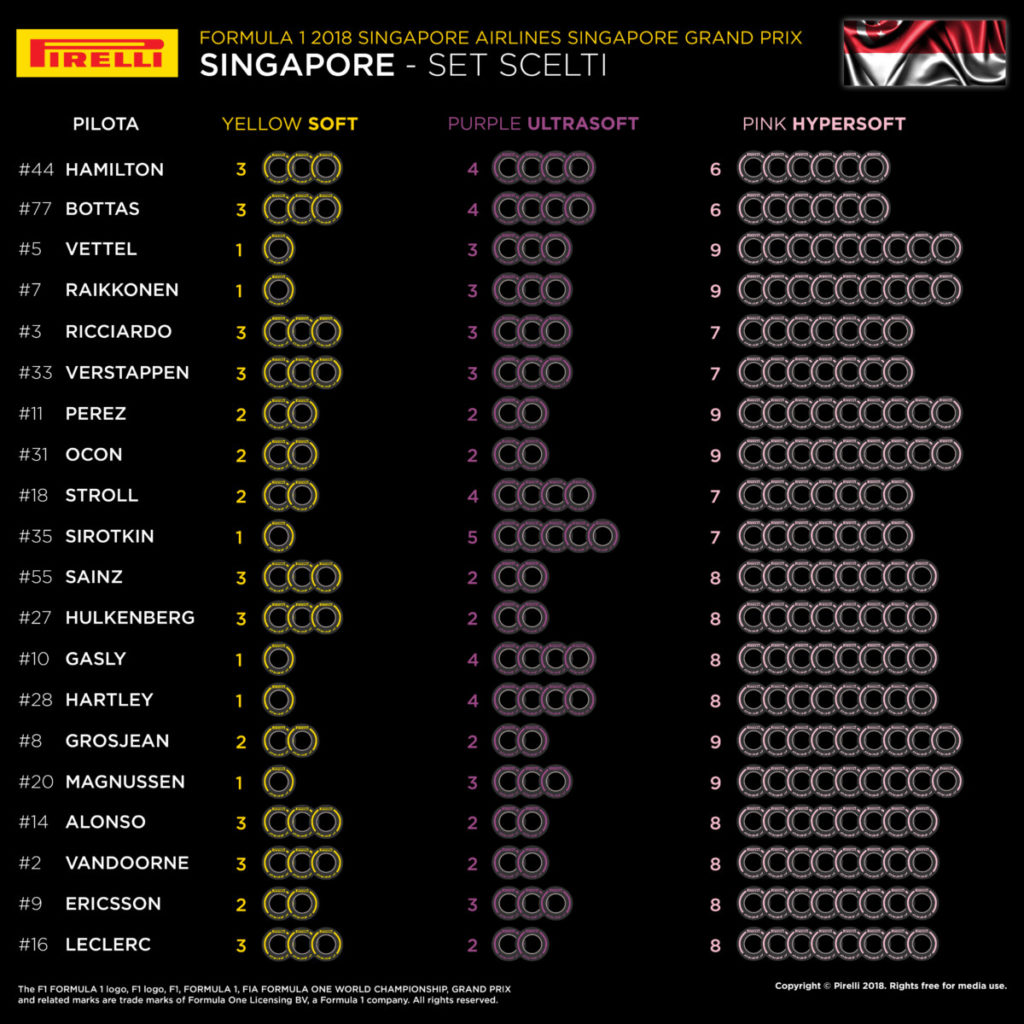 15-sg-selected-sets-per-driver-it_6