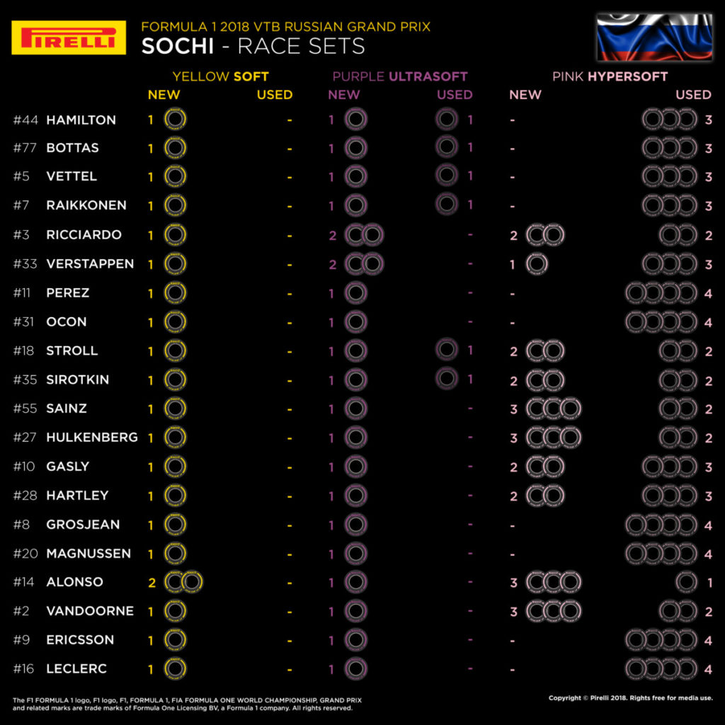 16-ru-racesets_6