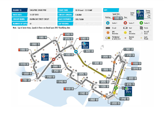 Screenshot_2018-09-12 F1 – 2018 Singapore Grand Prix Race Preview
