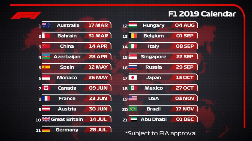calendario F1 2019