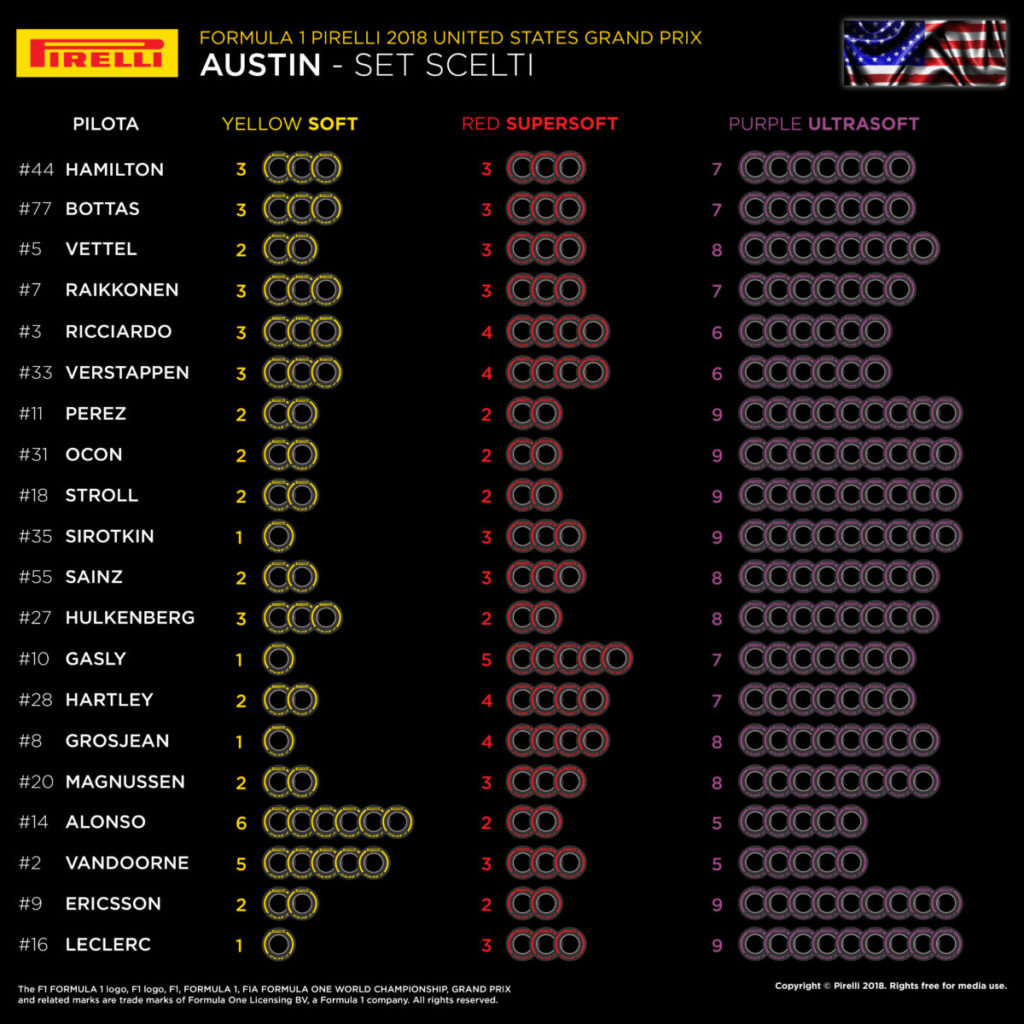 18-us-selected-sets-per-driver-it_6