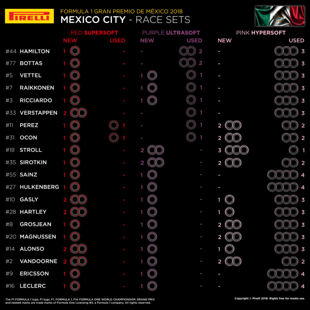 19-MX-RaceSets