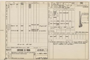 23682_03-pirelli-collezione-pneumatici-attraverso-il-tempo