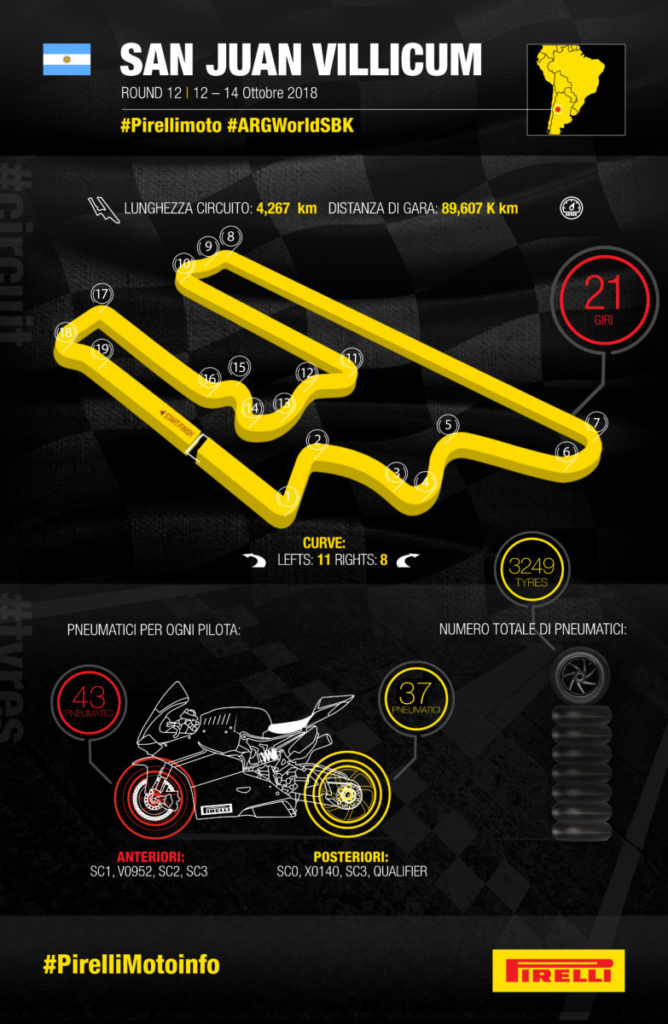 infografica