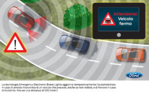 smart_electronic_emergency_brakelight
