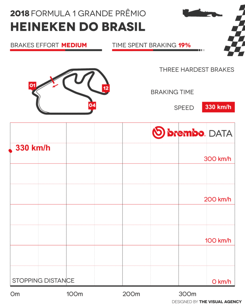 20_brasile