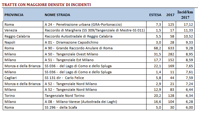 Screenshot_2018-11-08 (99+) Libero Mail Posta