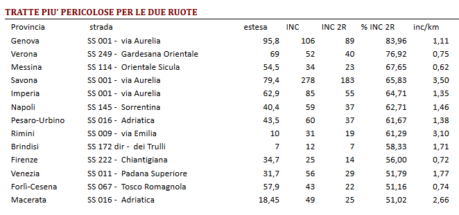 Screenshot_2018-11-08 (99+) Libero Mail Posta(1)