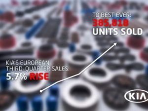 kia_pressrelease_2018_PRESS-HIGHRES_3Q.JPG.crop.620.466.high