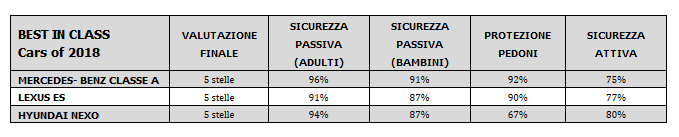 Screenshot_2018-12-16 (99+) Libero Mail Posta