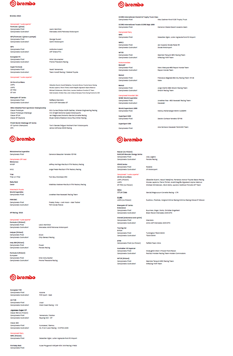brembo 2018