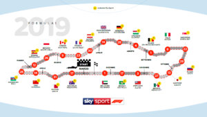 calendario F1 2019
