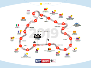 calendario motoGP 2019