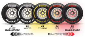 pirelli 2019