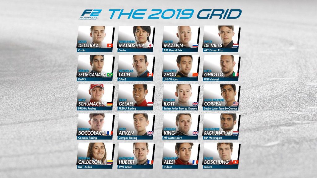 F2 2019