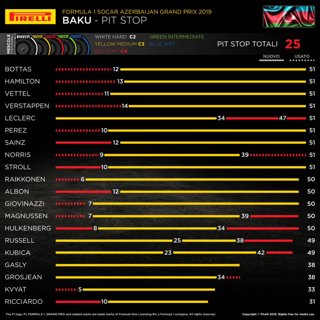 04-az-pitstop-it-378735