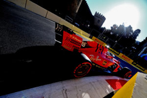 GP AZERBAIJAN  F1/2019 –  VENERDÌ  26/04/2019