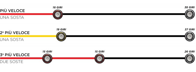 800_strategies-2019-cn-quali-it-182519
