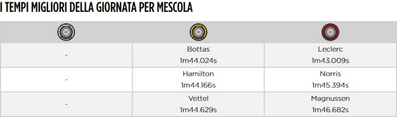 800_table1-it-754030