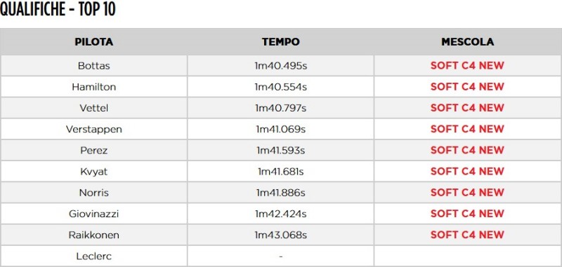 800_table2-it-712482