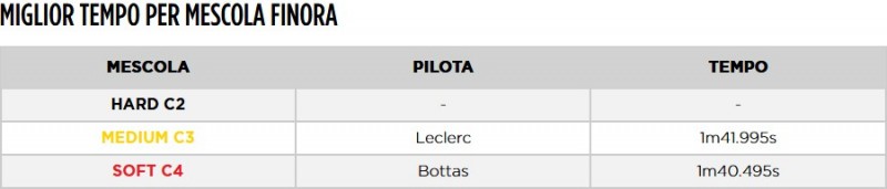 800_table4-it-901535