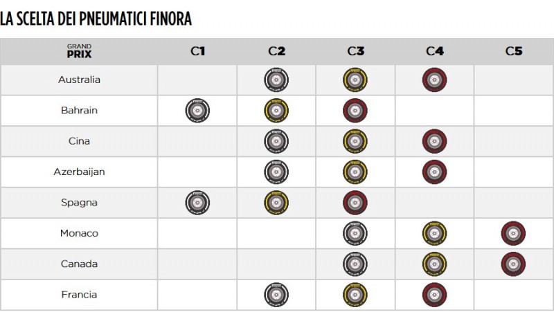 800_tyres-nominated-23-04-it-581757