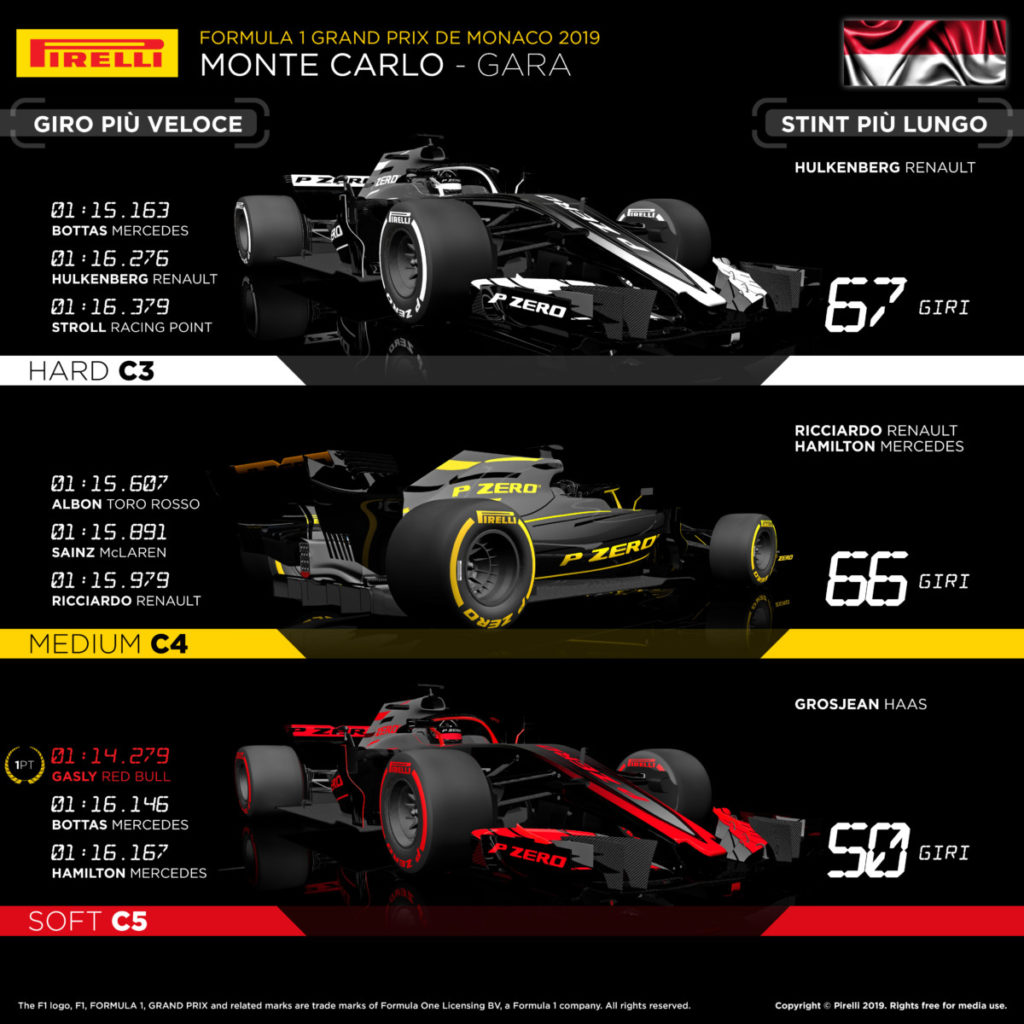 06-mc-race-it-430947